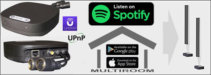 Multiroom Audio Adapter B & O-kaiuttimien liittämistä varten. Kuuntele Spotify, Beolab-kaiuttimilla, muodosta yhteys helposti Powerlink-kaapelilla. Kaukosäätimellä tai Applen tai Android-sovelluksen kautta.
