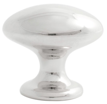 Knoppar till garderob Knoppar till garderob