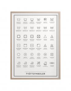 Laundry symbols poster