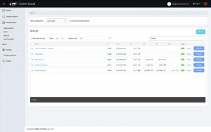 COMET Cloud molntjänst en kredit - ett år