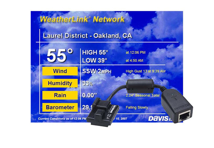 weathercat with weatherlink ip logger weathercat with weatherlink ip logger