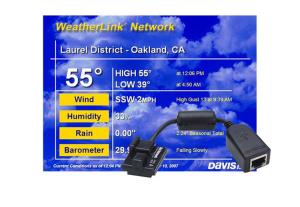 Internet datalogger WeatherLink IP för Vantage Vue/Pro