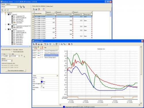 Database Viewer för Comet Database