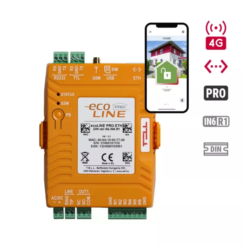 Larmsändare ecoLINE PRO med Ethernet & 4G