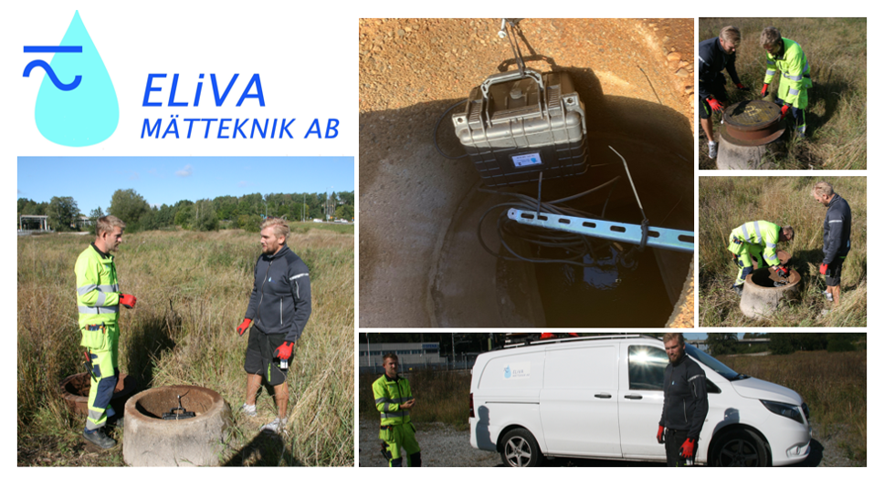 Mätning med Wavelet i praktiken