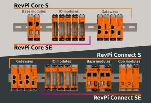 RevPi Core S