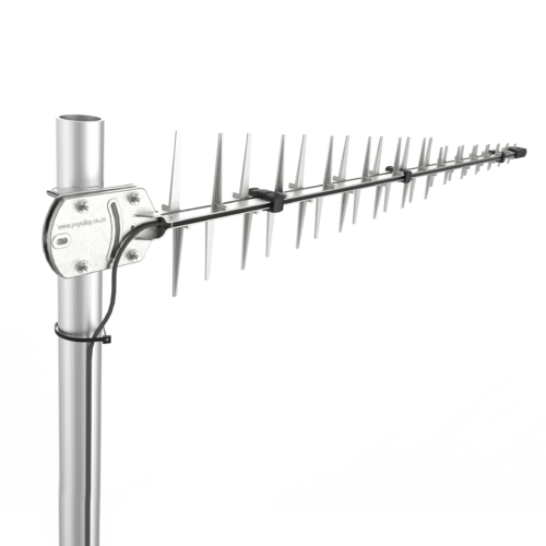 LPDA-92 Poynting