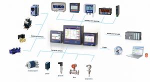 Multicon - Multiregulator, styrsystem & datalogger