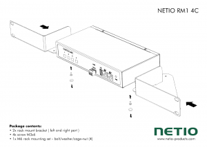 19" vinkelkonsoller för en Netio 4C