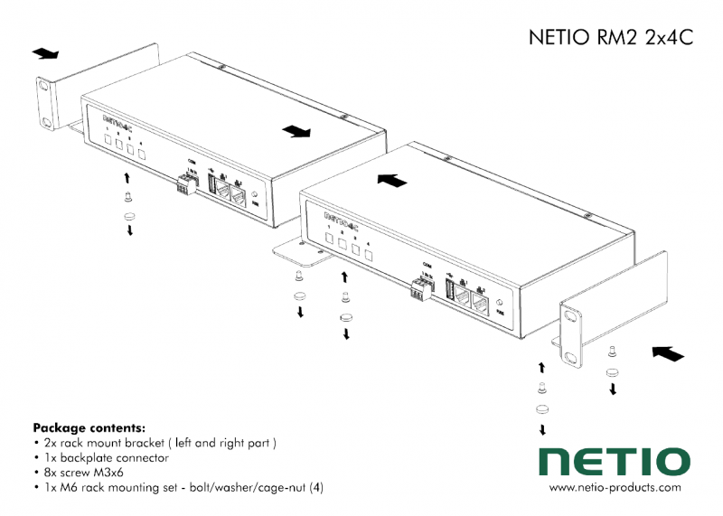 19" vinkelkonsoller för två Netio 4C