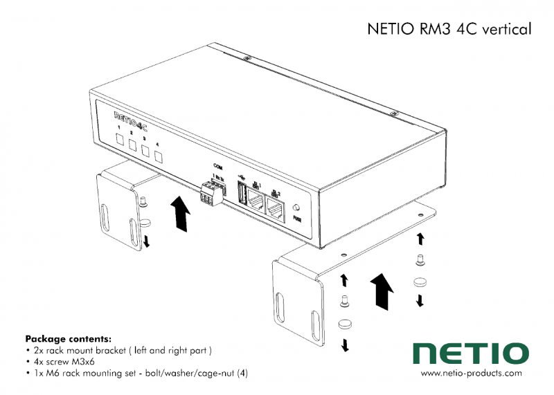 19" vinkelkonsoller för vertikal montering av Netio 4C
