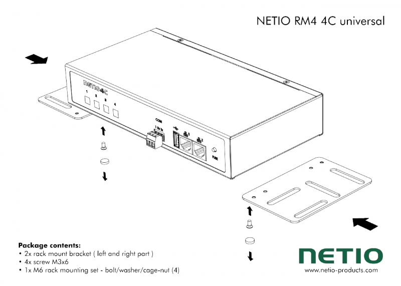 Konsoller för universal montering av Netio 4C