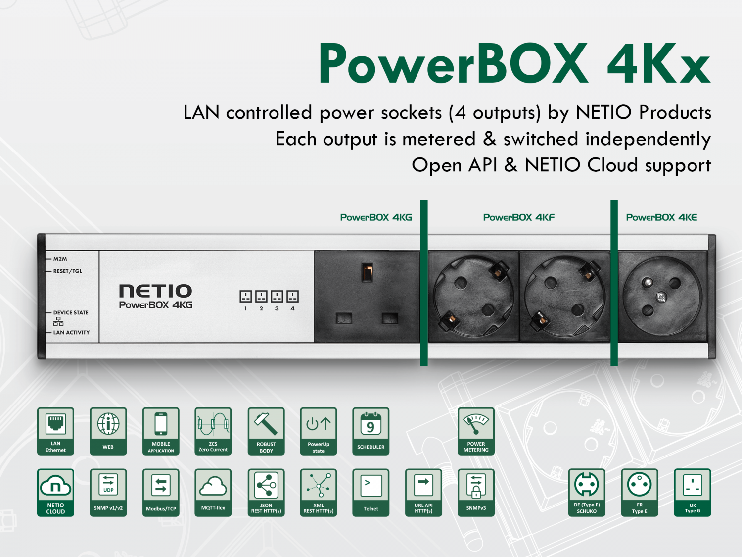 Nyhet - PowerBOX 4KF