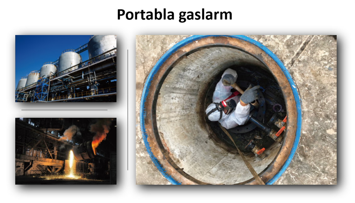 Portabla gaslarm