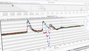 Datalogger MSR175 V1 för stötar