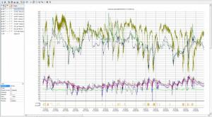 Programvara till datalogger MS - fullversion