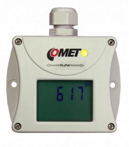 CO2-transmitter 4-20 mA för kanal