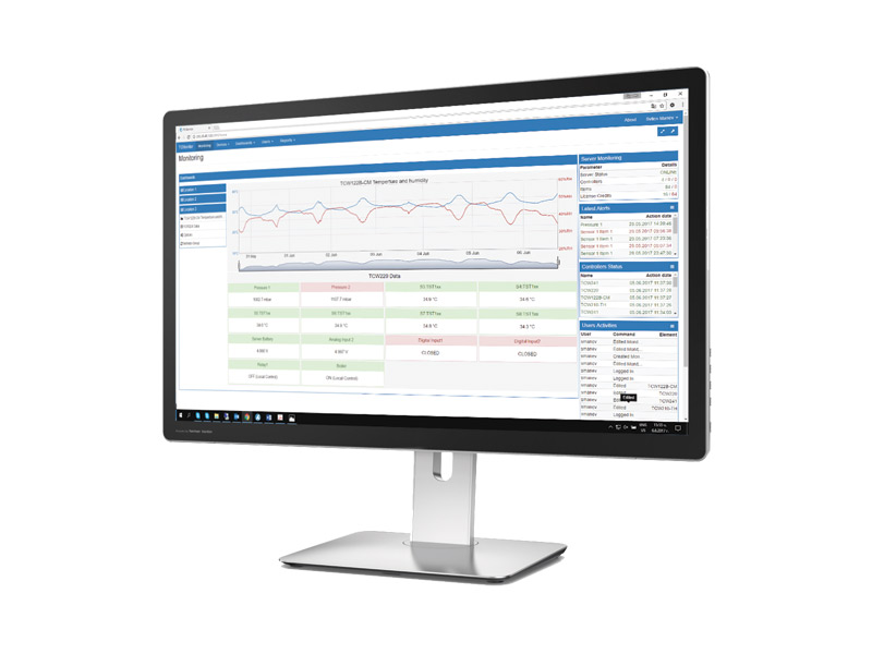 Programvara för Teracom styrningar - TC Monitor