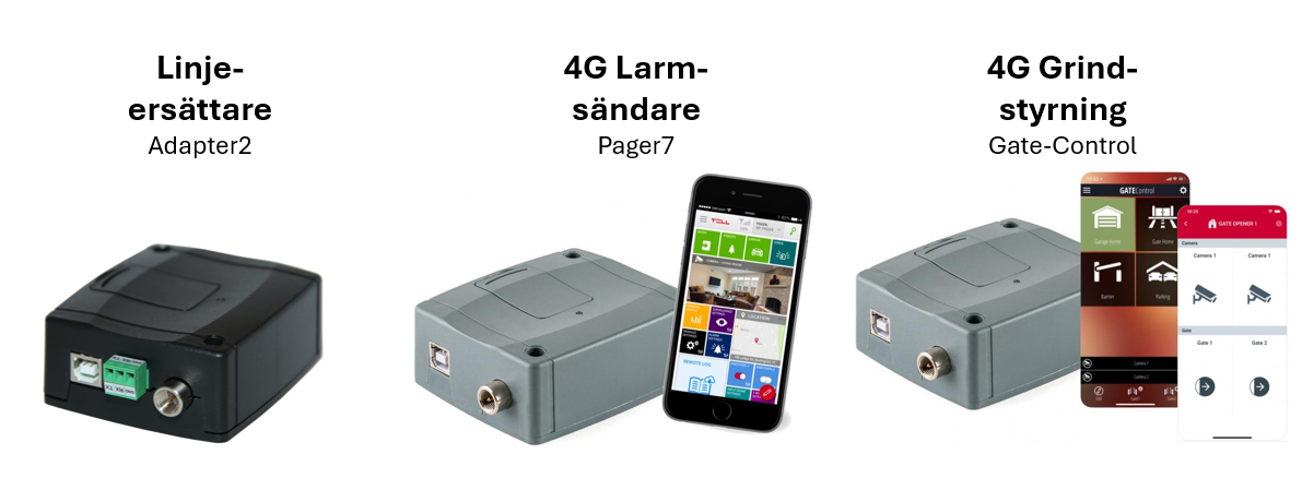 Nu släcks 2G och 3G