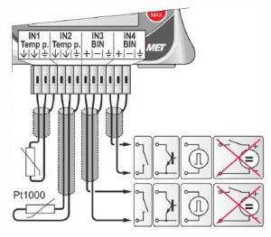 4G-logger för 2 x temperaturgivare och 2 x status för IoT
