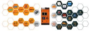 RevPi Connect 5