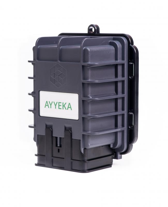 Wavelet ATEX