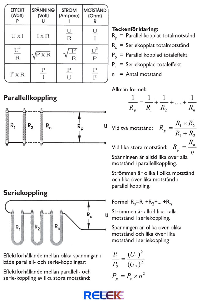 Elektriska formler för parallellkoppling och seriekoppling