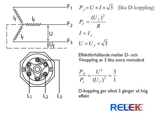 Formler och inkopplingar för Y-koppling av elpatroner och stjärnkoppling