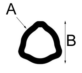 Profilrör - 3-kantigt Inner 8.04