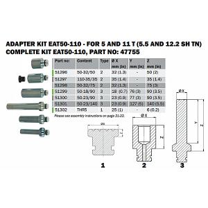 EAT50-100 Tryckdornsats - Rehobot