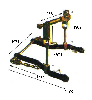 Länksats för art.nr 1970