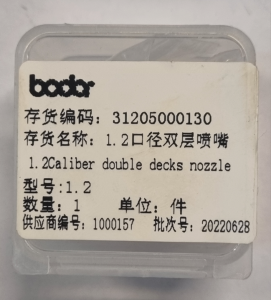 1.2 Caliber double decks nozzle Cu & Ag, Bodor