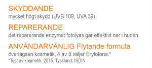 Eryfotona AK-NMSC Fluid 50ml  