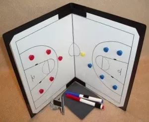 Vikbar Taktikmapp Basket