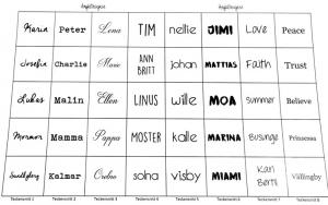 Textark 14mm, med valfri text/namn osv.. för 40st berlocker, 1 ark