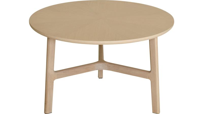 NFG - Estrella Soffbord