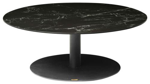 Levang Soffbord