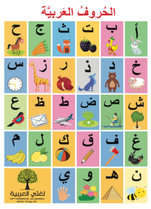 Poster, Alhourouf alarabiyyah