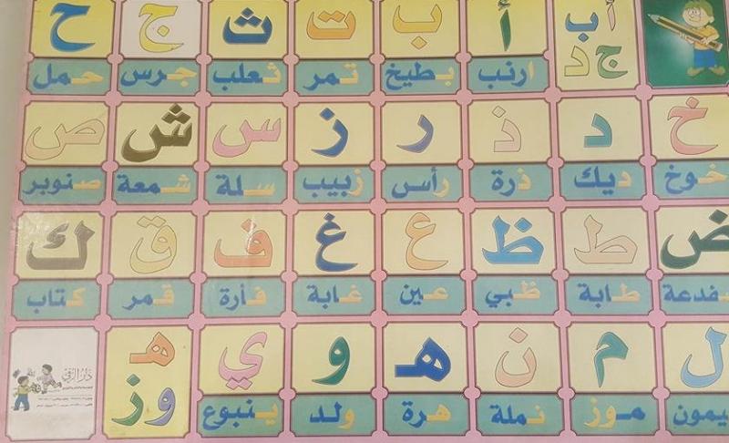 Arabiska bokstäver 45 cm x 66 cm	لو حة الحروف الهجائية - عر بي