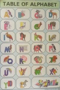 Engelska bokstäver45cm x 66cm لو حة الحروف الهجائية - انكليزي