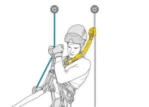 Petzl Asap'Sorber Fall protection