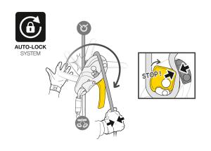 Petzl I´D Small