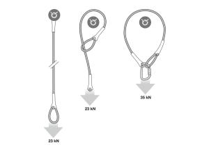 Wire Strop