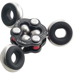 Gyro 3