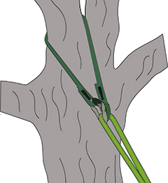 Teufelberger multiSLING