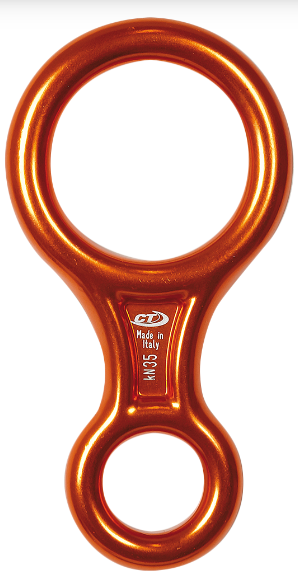 Otto Figure of 8