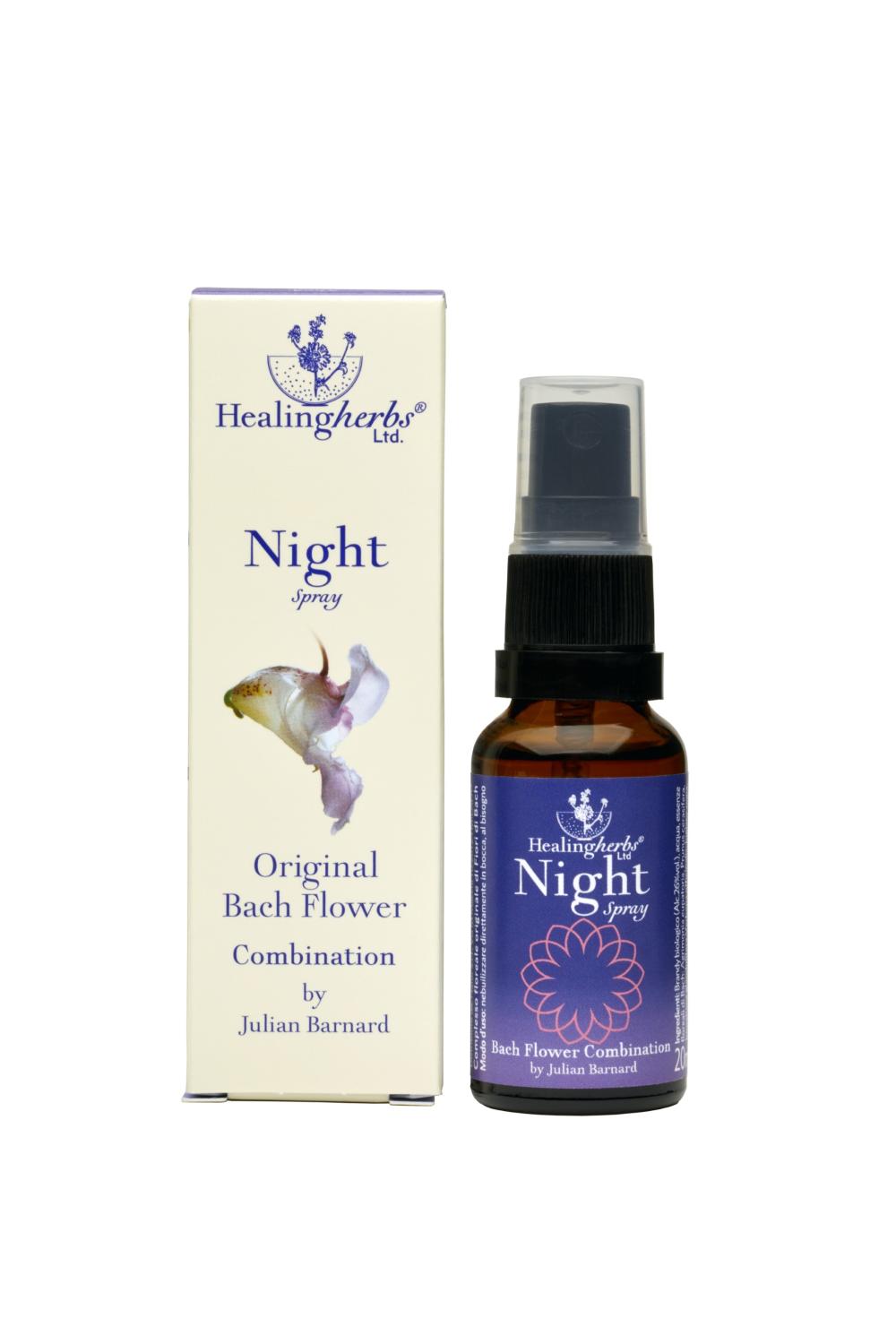 Night Spray, 20 ml