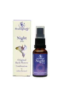 Night Spray, 20 ml