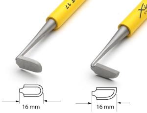 Trimming Tool Set