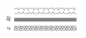 Silikon Ringform - Schmal